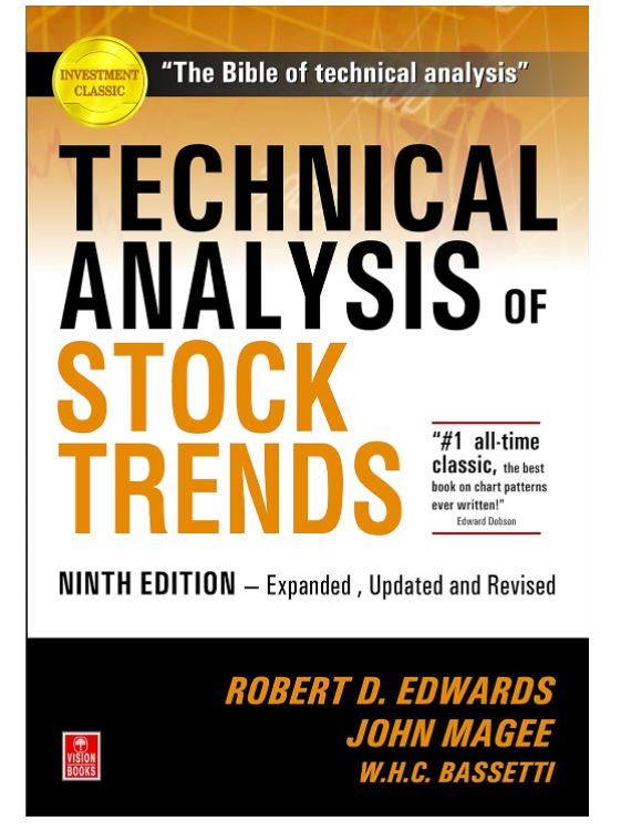 Technical Analysis of Stock Trends